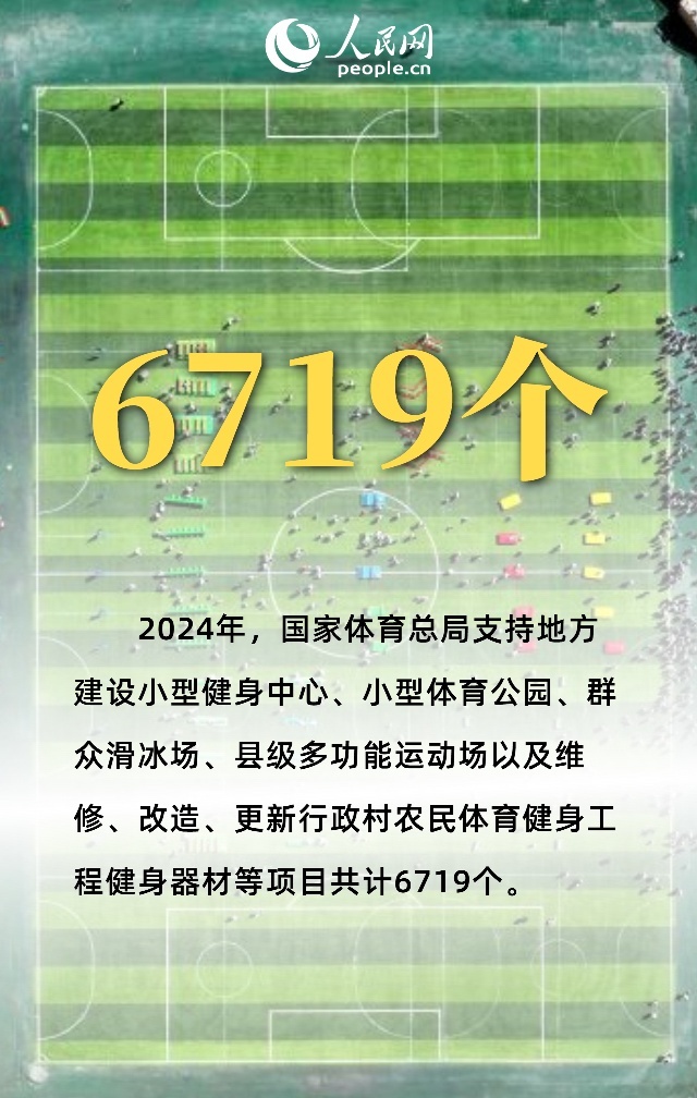一组数据看, img, img