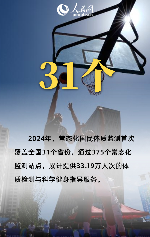 国家体育总