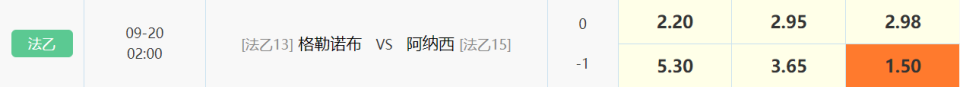 这表明俱乐