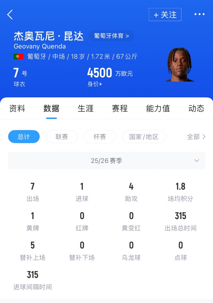 包括固定部 包括固定部