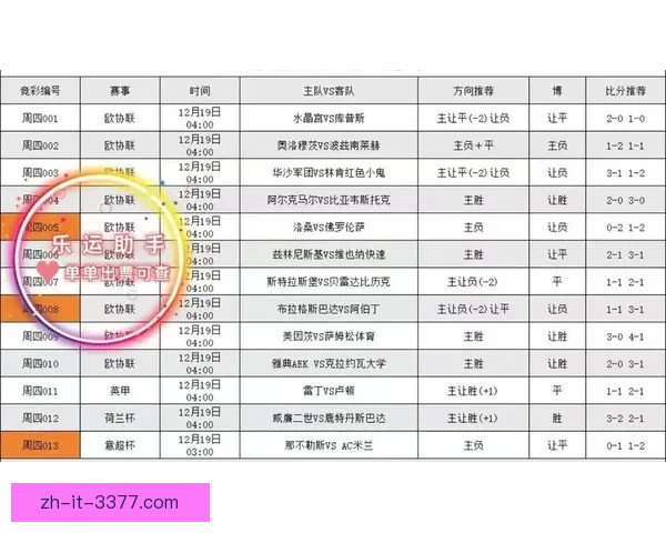 全场比分预测：精准分析，赛果揭晓