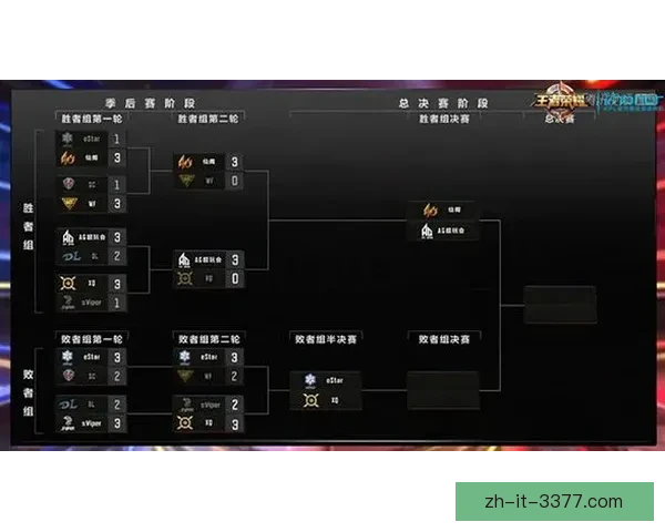 乒乓球赛程全程解读:实时更新、精彩赛况一览 乒乓球赛程全程解读:实时更新、精彩赛况一览