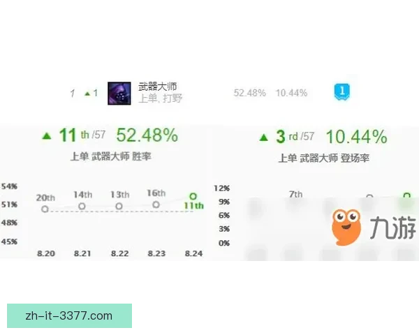 BMX投注技巧大揭秘：提升胜率的秘籍分享