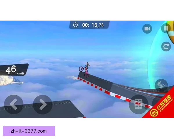 BMX排名秘籍:玩转赛道技巧,冲刺登顶! BMX排名秘籍:玩转赛道技巧,冲刺登顶!