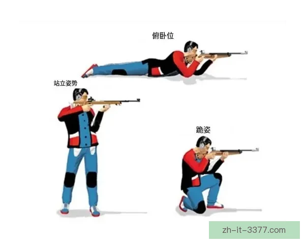 射击投注技巧大揭秘:让你成为真正的射击高手 射击投注技巧大揭秘:让你成为真正的射击高手