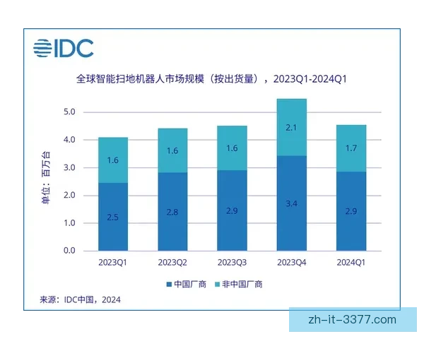 跆拳道数据分析：技术得分与比赛胜率的关联性分析